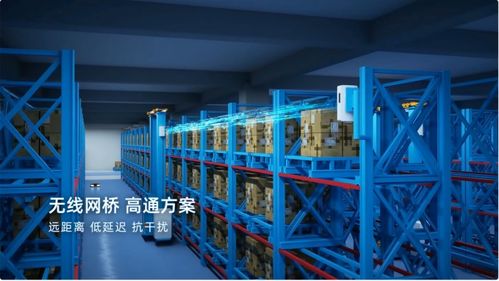 工业人必看 PLC通信工业网桥震撼登陆市场，助力普通货物仓储服务升级